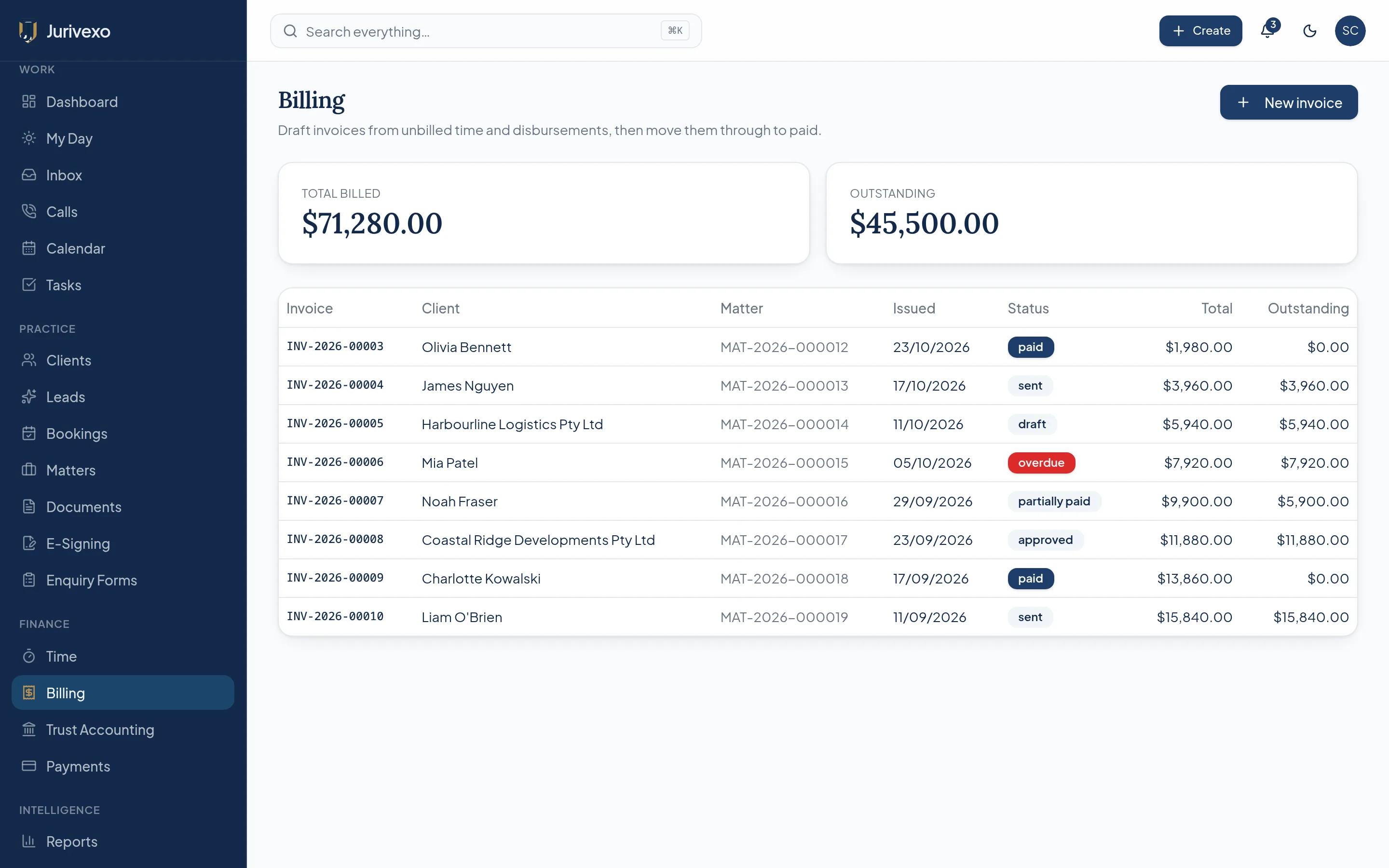 Jurivexo billing screen showing invoices and outstanding amounts with demonstration data